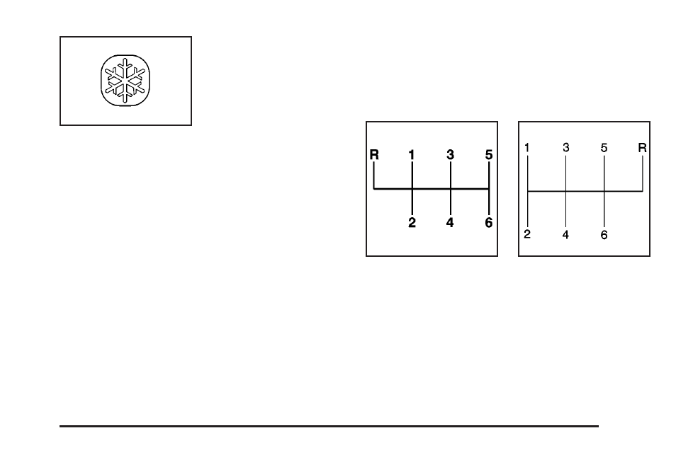 Manual transmission operation, Manual transmission operation -31 | Cadillac 2005 CTS User Manual | Page 101 / 436