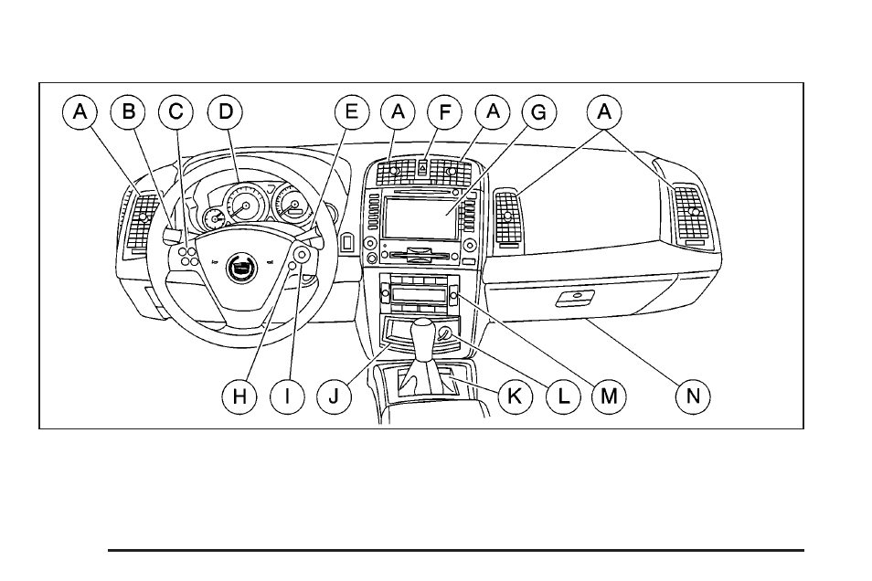 Instrument panel overview, Instrument panel overview -4 | Cadillac 2005 CTS User Manual | Page 130 / 436