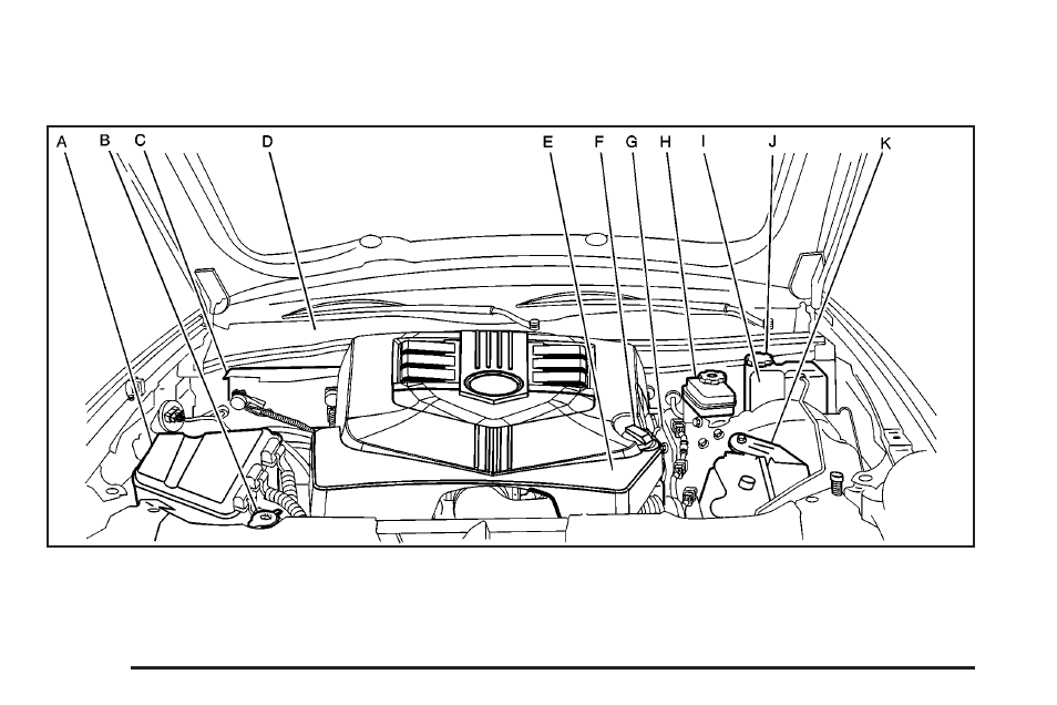 Engine compartment overview, Engine, Compartment overview | Engine compartment overview -12 | Cadillac 2005 CTS User Manual | Page 292 / 436