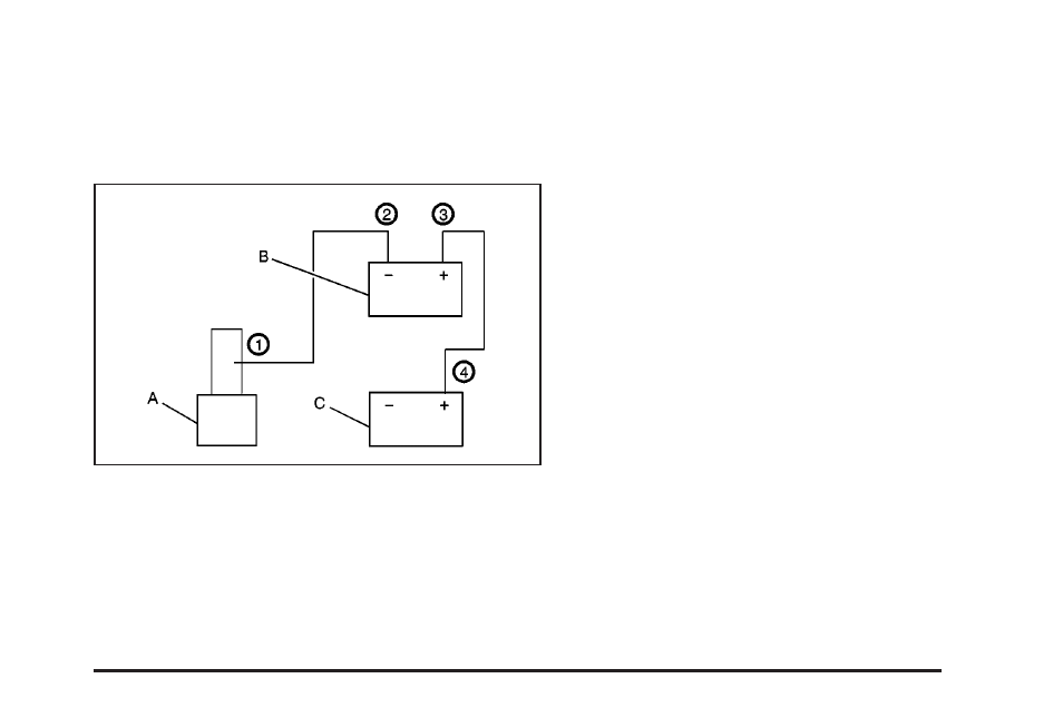 Cadillac 2005 CTS User Manual | Page 327 / 436