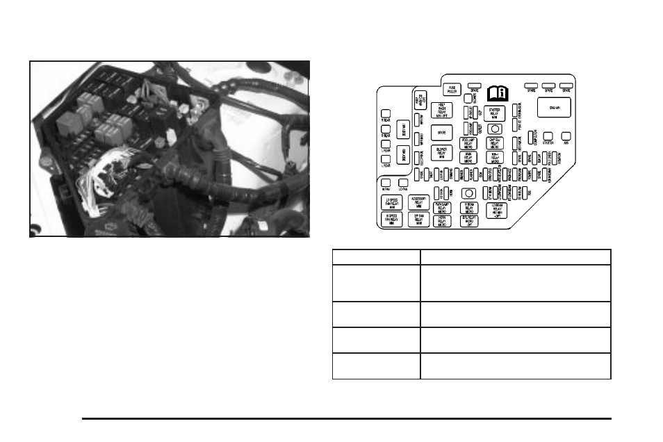 Underhood fuse block, Underhood fuse block -98, Underhood fuse | Block | Cadillac 2005 CTS User Manual | Page 378 / 436