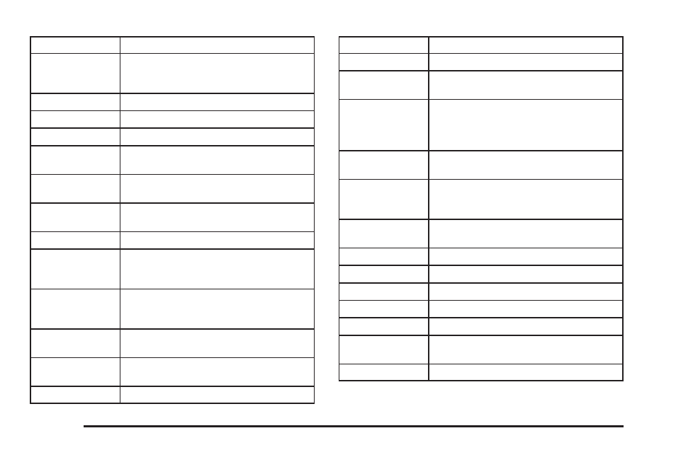 Cadillac 2005 CTS User Manual | Page 380 / 436