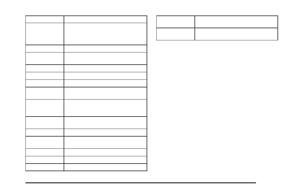 Rear underseat fuse block, Rear underseat fuse block -101 | Cadillac 2005 CTS User Manual | Page 381 / 436