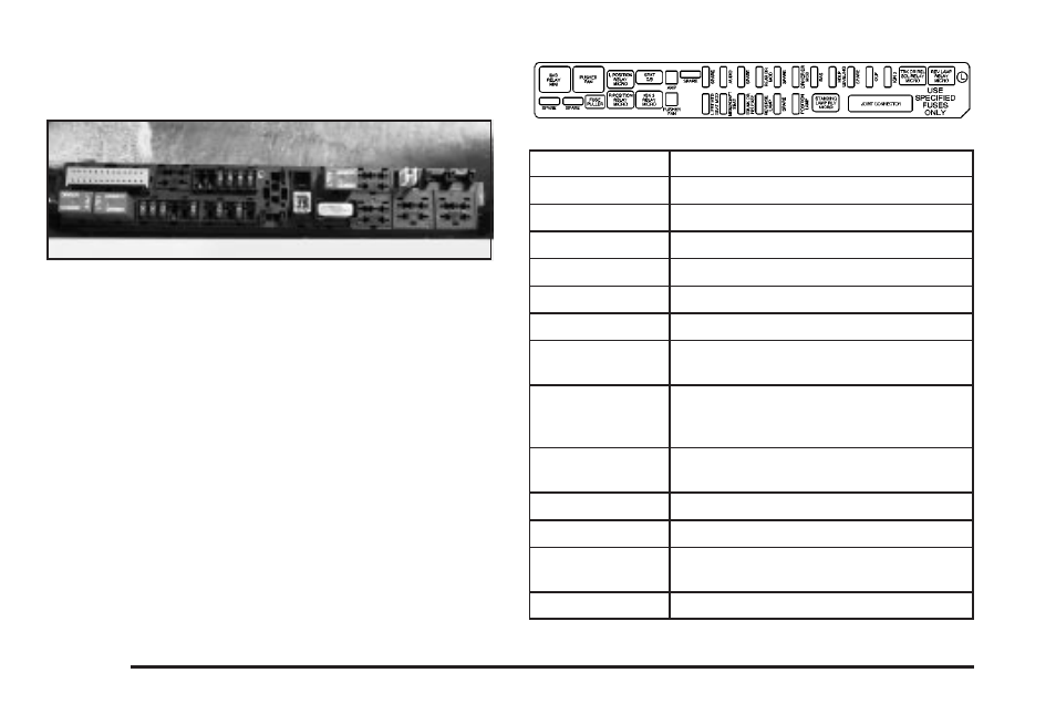 Rear underseat fuse block (driver’s side) | Cadillac 2005 CTS User Manual | Page 384 / 436