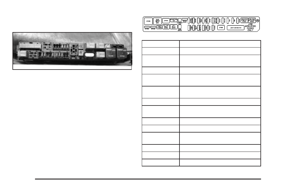 Rear underseat fuse block (passenger’s side) | Cadillac 2005 CTS User Manual | Page 386 / 436