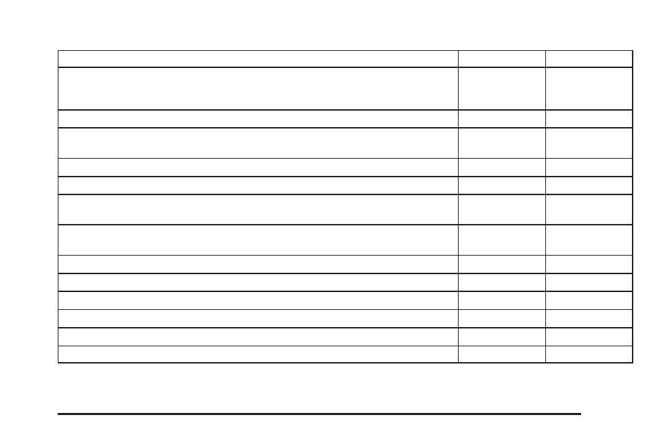 Cadillac 2005 CTS User Manual | Page 395 / 436