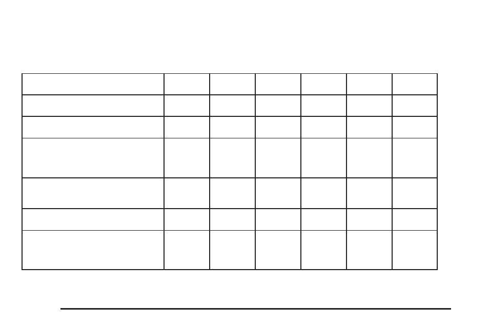 Additional required services, Additional required services -6, Additional | Required services | Cadillac 2005 CTS User Manual | Page 396 / 436
