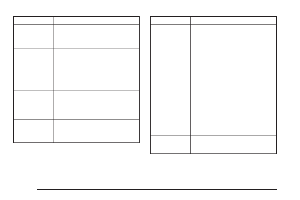 Cadillac 2005 CTS User Manual | Page 404 / 436