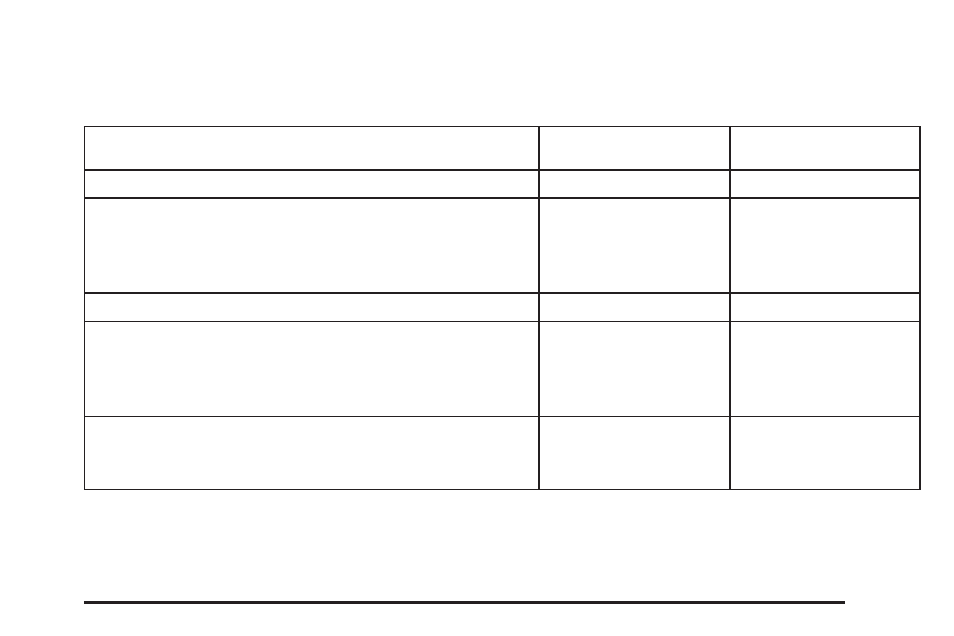 Normal maintenance replacement parts, Normal, Maintenance replacement parts | Normal maintenance replacement parts -15 | Cadillac 2005 CTS User Manual | Page 405 / 436