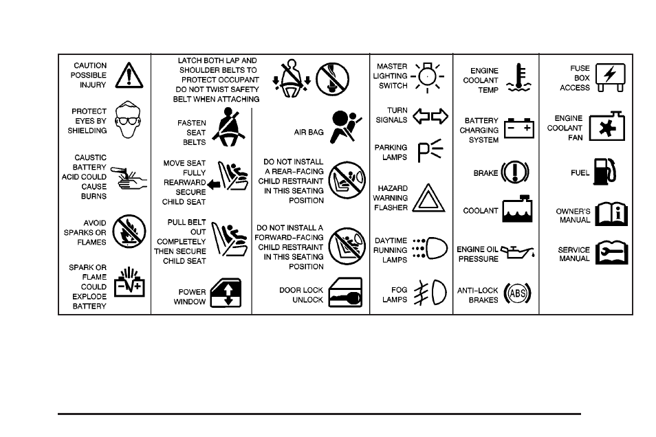 Cadillac 2005 CTS User Manual | Page 5 / 436