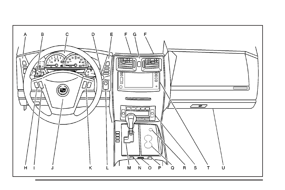 Instrument panel overview, Instrument panel overview -4 | Cadillac 2004 XLR User Manual | Page 114 / 358