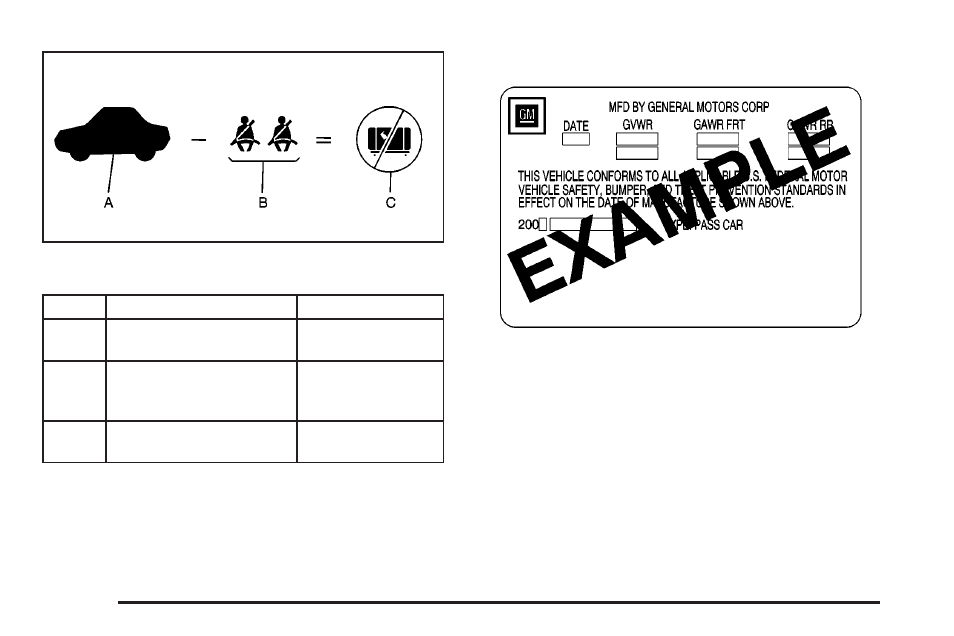 Loading your vehicle, Loading your vehicle -36 | Cadillac 2004 XLR User Manual | Page 222 / 358