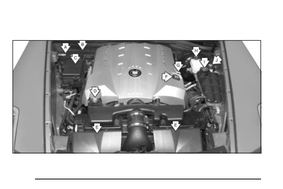 Engine compartment overview, Engine compartment overview -12 | Cadillac 2004 XLR User Manual | Page 236 / 358