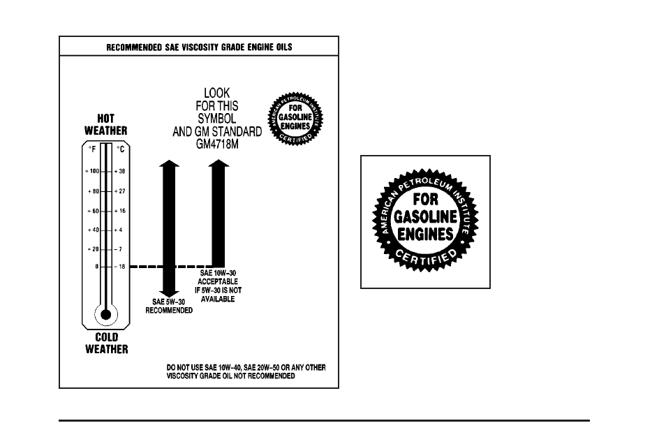 Cadillac 2004 XLR User Manual | Page 239 / 358