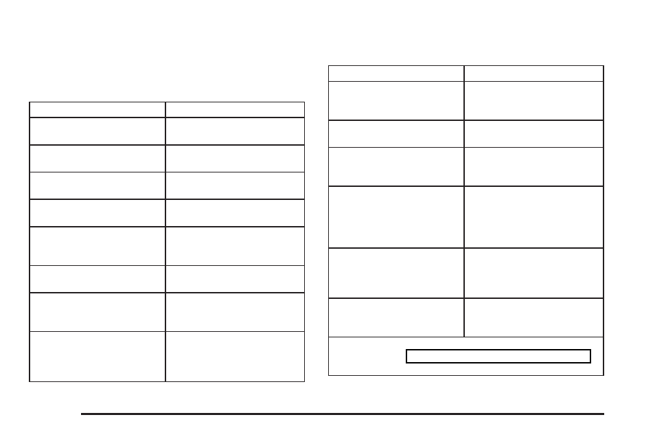 Vehicle care/appearance materials, Vehicle care/appearance materials -82 | Cadillac 2004 XLR User Manual | Page 306 / 358