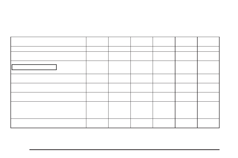 Additional required services, Additional required services -6, Additional | Required services | Cadillac 2004 XLR User Manual | Page 322 / 358