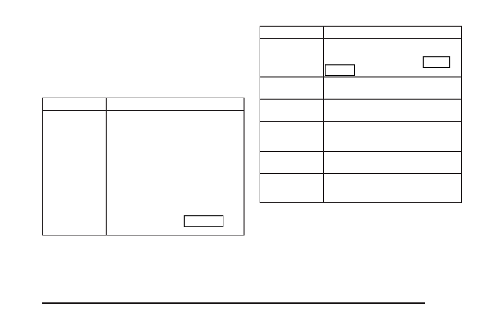 Recommended fluids and lubricants, Recommended, Fluids and lubricants | Recommended fluids and lubricants -11 | Cadillac 2004 XLR User Manual | Page 327 / 358