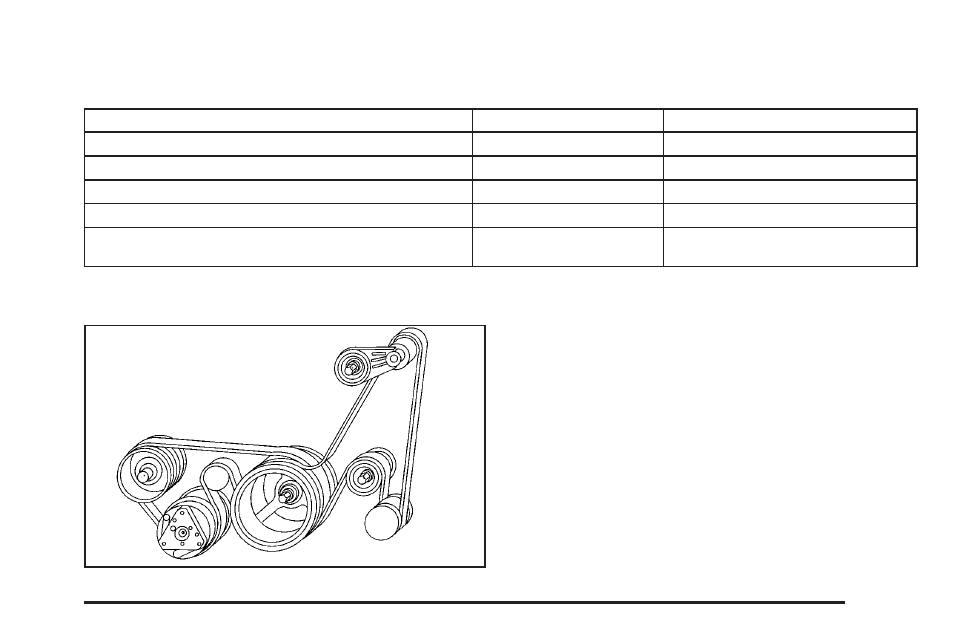 Normal maintenance replacement parts, Normal maintenance replacement parts -13, Engine drive belt routing | Cadillac 2004 XLR User Manual | Page 329 / 358