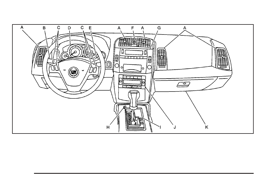Instrument panel overview, Instrument panel overview -4 | Cadillac 2004 SRX User Manual | Page 126 / 468