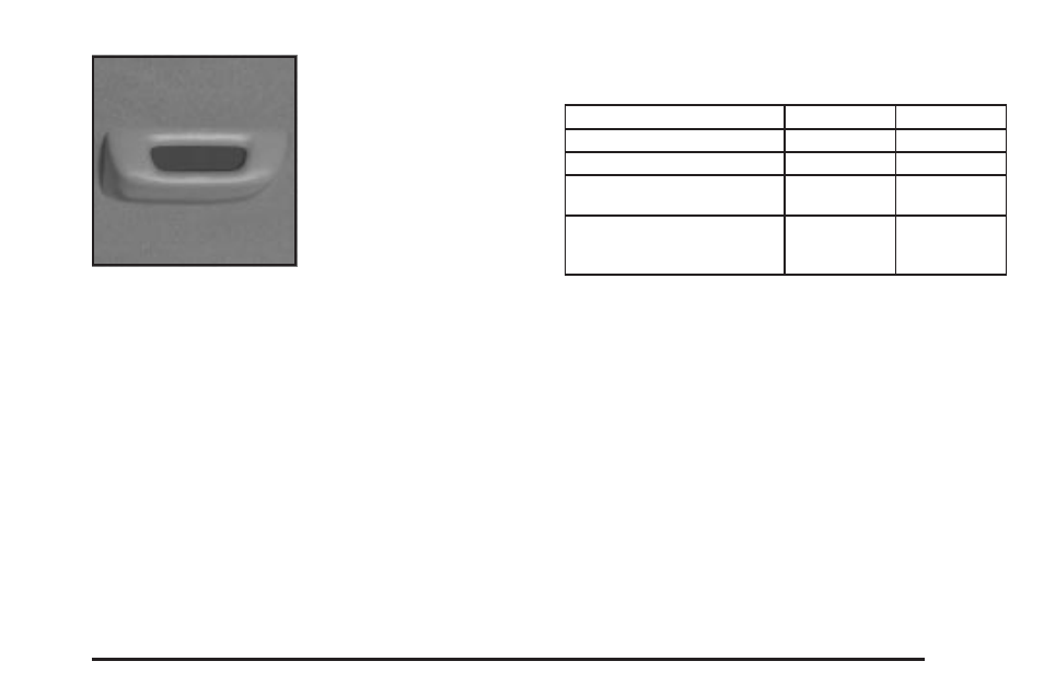 How the system works | Cadillac 2004 SRX User Manual | Page 145 / 468