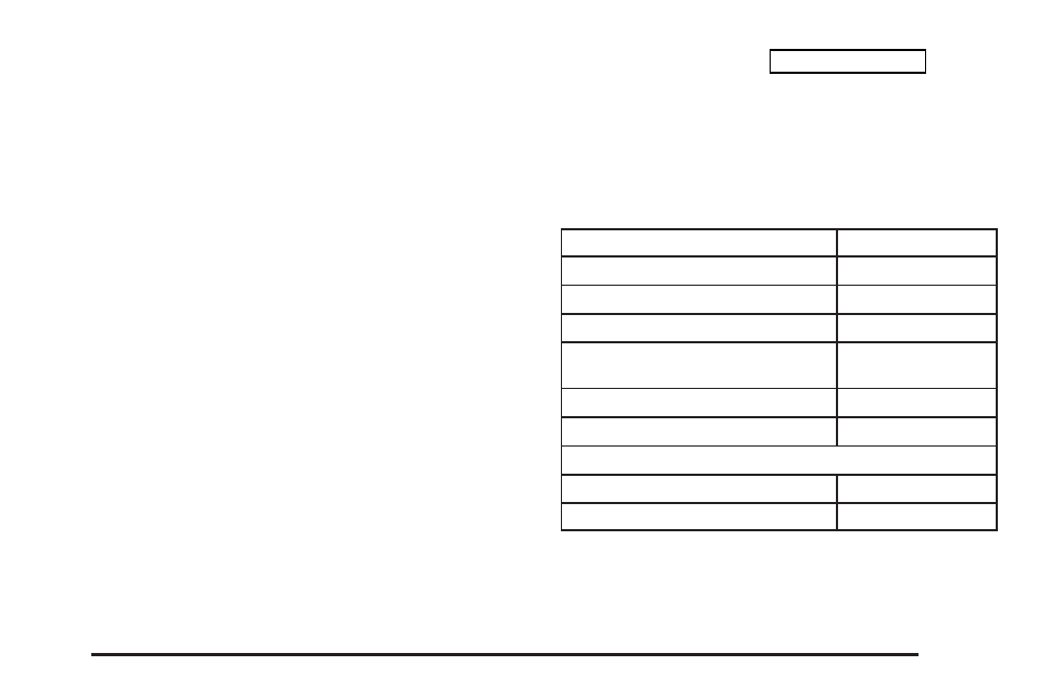 Back-up and license plate lamps, Replacement bulbs | Cadillac 2004 SRX User Manual | Page 365 / 468