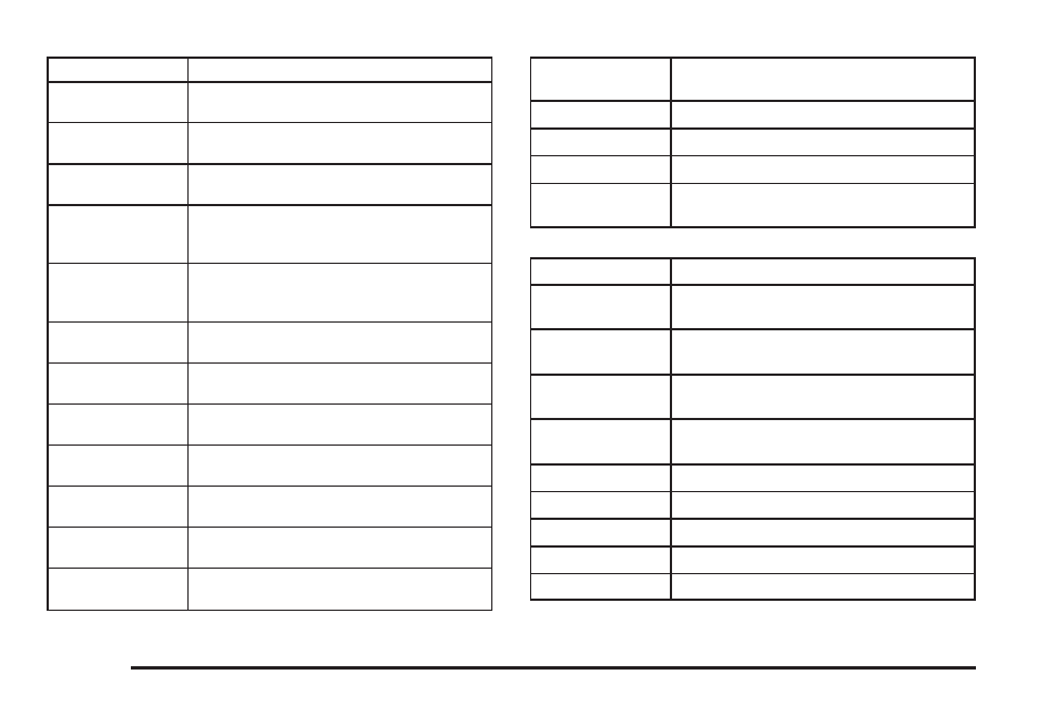 Cadillac 2004 SRX User Manual | Page 412 / 468