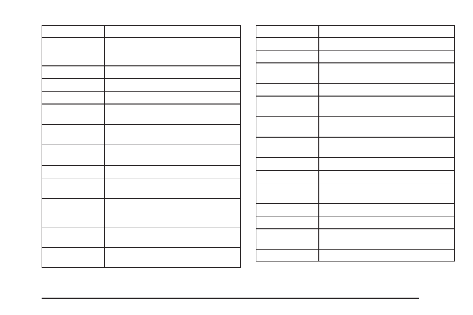 Cadillac 2004 SRX User Manual | Page 413 / 468