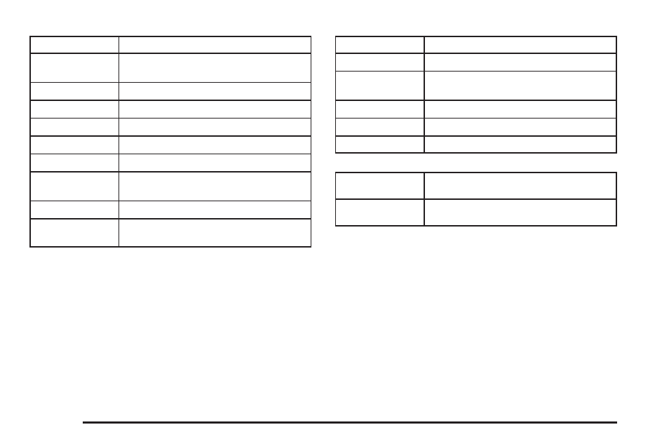 Cadillac 2004 SRX User Manual | Page 414 / 468