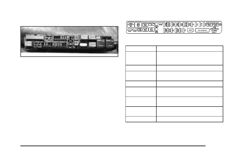 Rear underseat fuse block (passenger’s side) | Cadillac 2004 SRX User Manual | Page 417 / 468