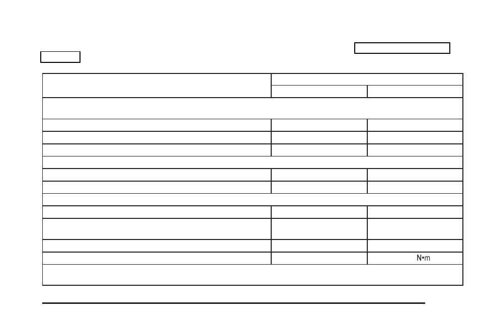 Capacities and specifications, Capacities and specifications -109 | Cadillac 2004 SRX User Manual | Page 419 / 468