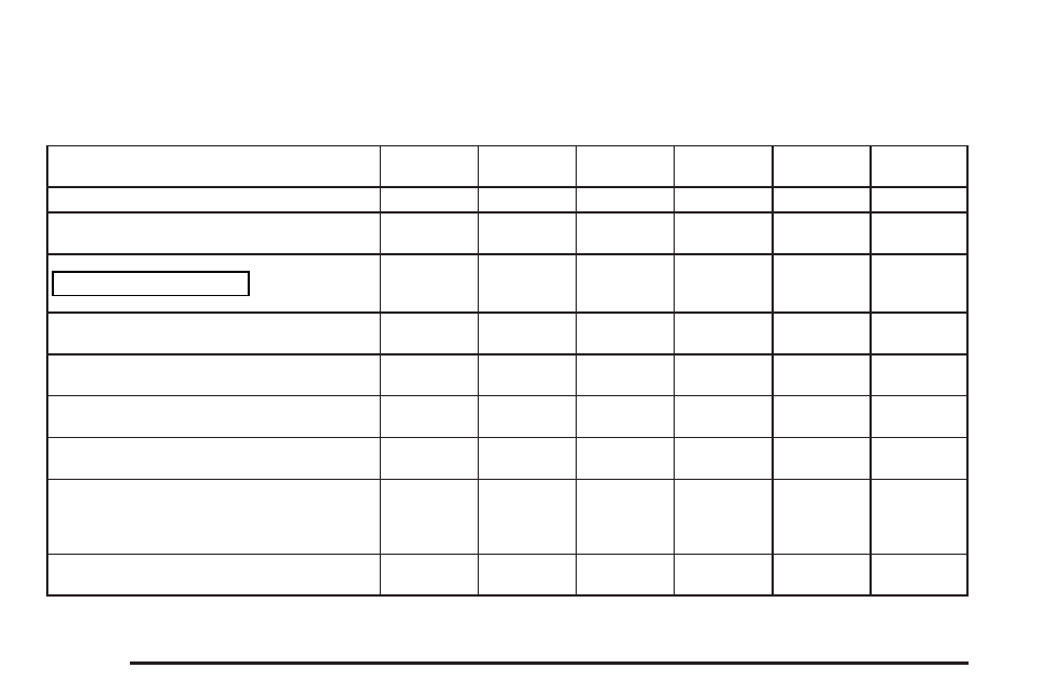 Additional required services, Additional required services -6, Additional | Required services | Cadillac 2004 SRX User Manual | Page 426 / 468