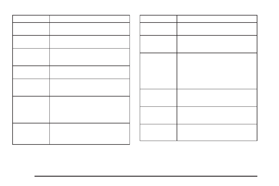 Cadillac 2004 SRX User Manual | Page 432 / 468