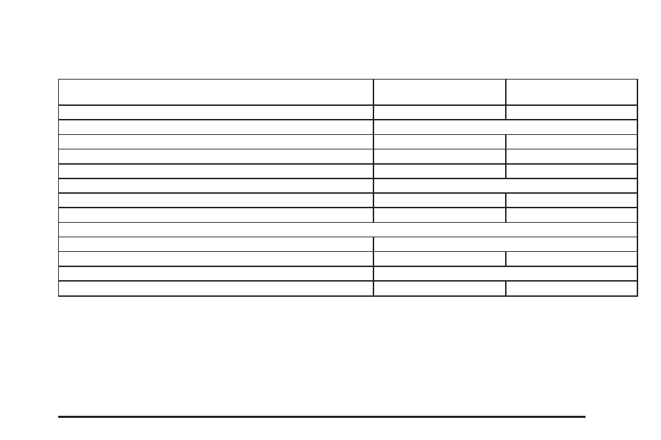 Normal maintenance replacement parts, Normal, Maintenance replacement parts | Normal maintenance replacement parts -13 | Cadillac 2004 SRX User Manual | Page 433 / 468
