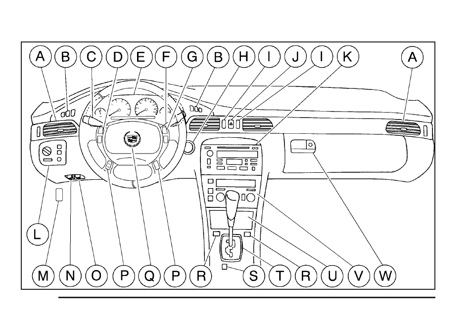 Instrument panel overview, Instrument panel overview -4 | Cadillac 2004 Seville User Manual | Page 116 / 410