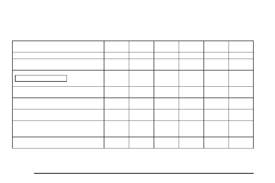 Additional required services, Additional required services -6 | Cadillac 2004 Seville User Manual | Page 370 / 410