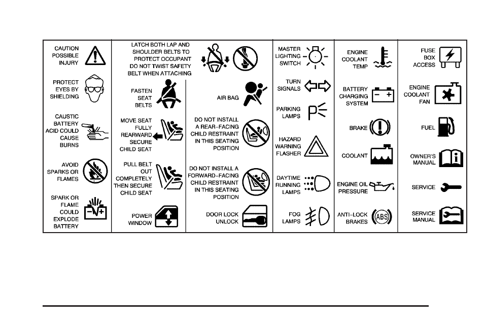 Cadillac 2004 Seville User Manual | Page 5 / 410