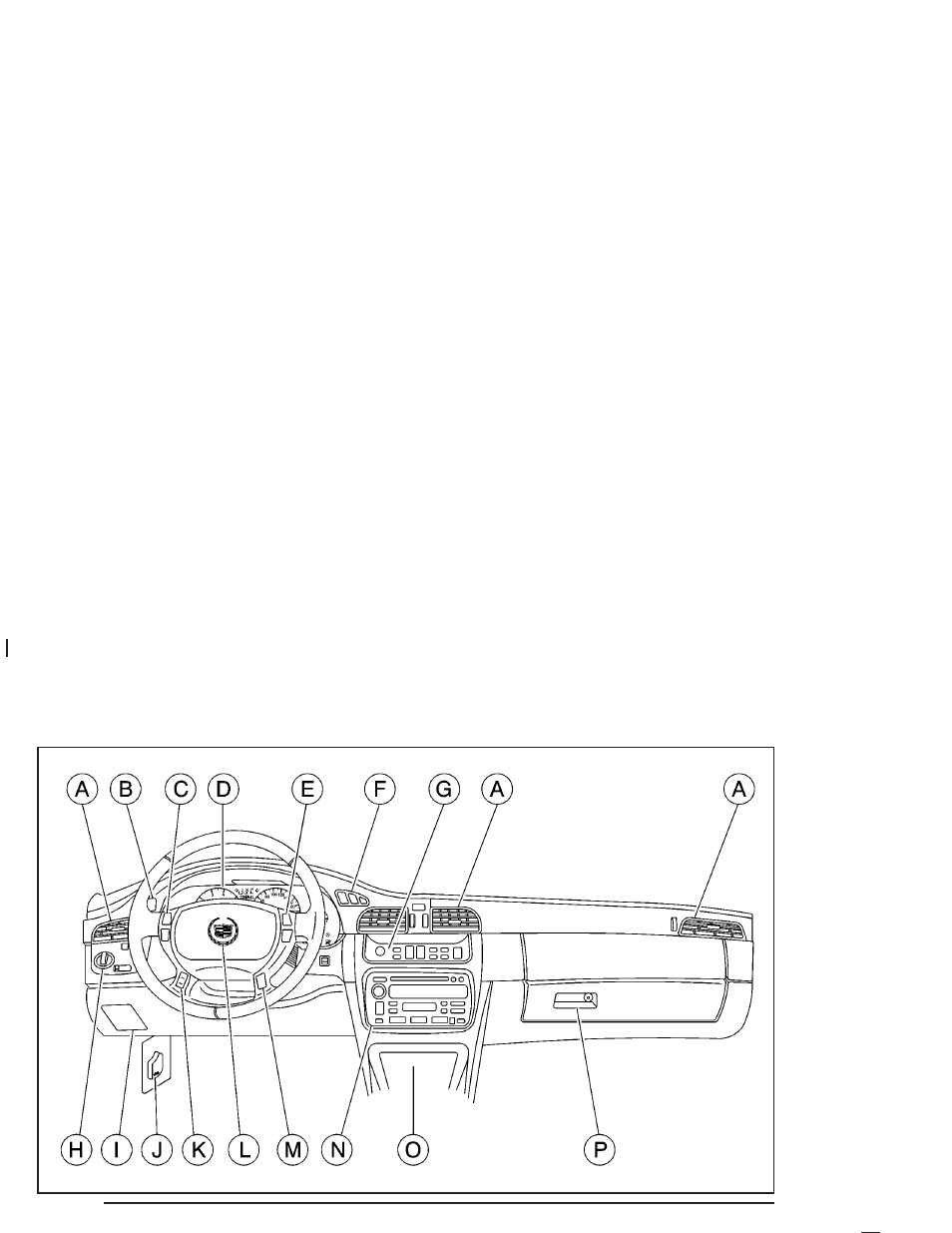 Instrument panel overview, Instrument panel overview -4 | Cadillac 2004 DeVille User Manual | Page 130 / 432