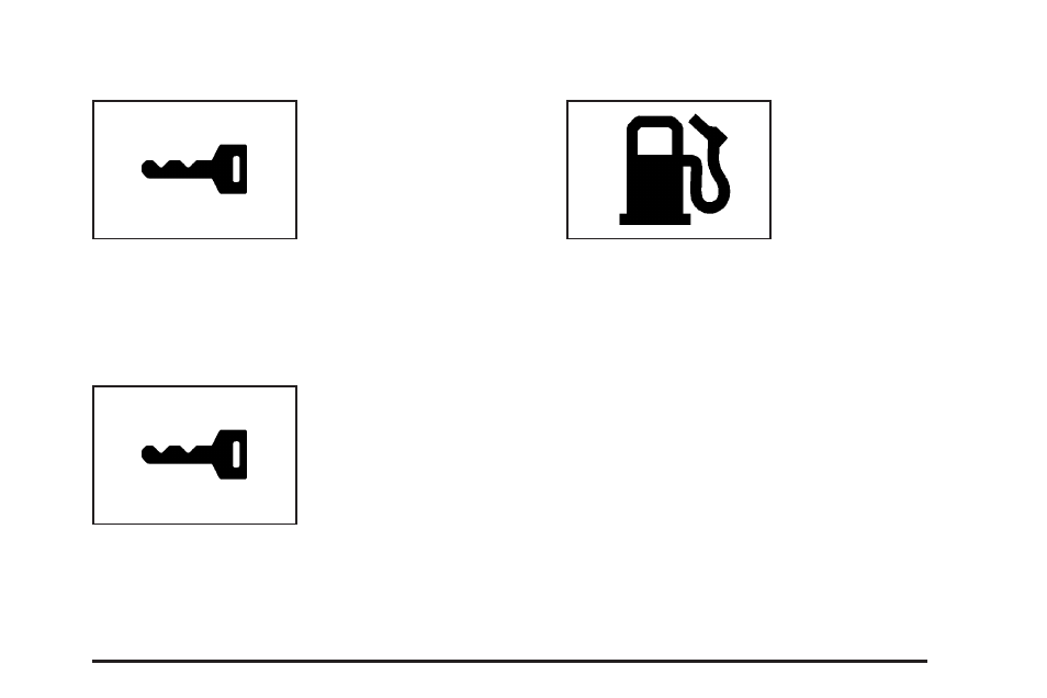 Starting disabled – throttle problem, Theft attempted, Top speed – fuel cut off | Cadillac 2004 CTS User Manual | Page 199 / 442