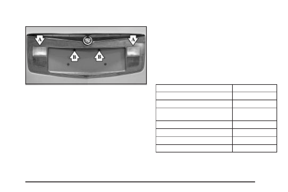 Back-up and license plate lamps, Replacement bulbs | Cadillac 2004 CTS User Manual | Page 341 / 442