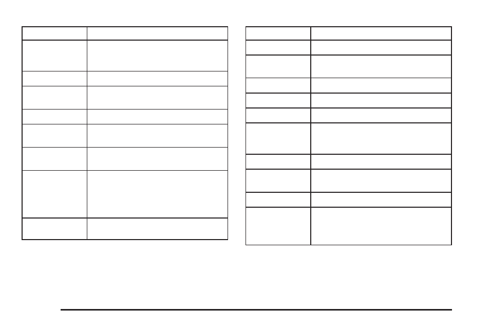 Cadillac 2004 CTS User Manual | Page 384 / 442