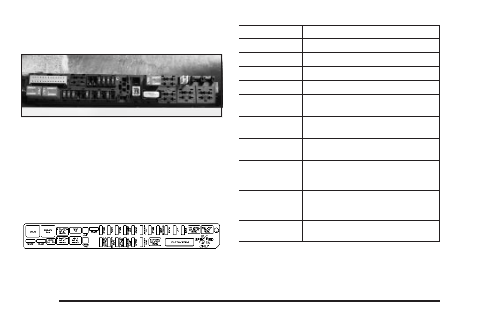 Rear underseat fuse block (driver’s side) | Cadillac 2004 CTS User Manual | Page 388 / 442