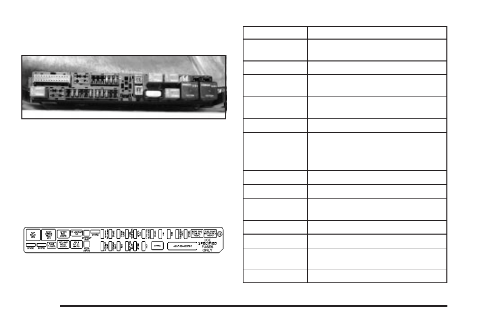 Rear underseat fuse block (passenger’s side) | Cadillac 2004 CTS User Manual | Page 390 / 442