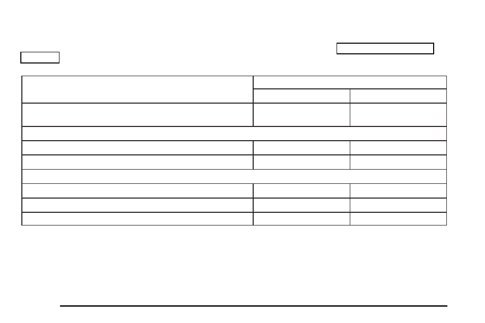 Capacities and specifications, Capacities and specifications -106, Capacities and | Specifications | Cadillac 2004 CTS User Manual | Page 392 / 442
