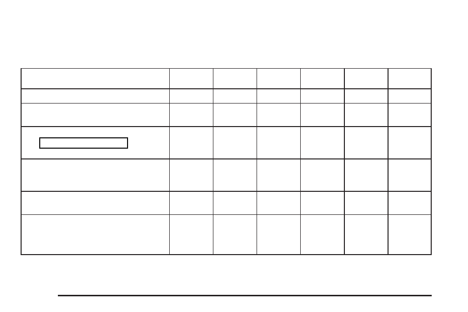 Additional required services, Additional required services -6, Additional | Required services | Cadillac 2004 CTS User Manual | Page 400 / 442
