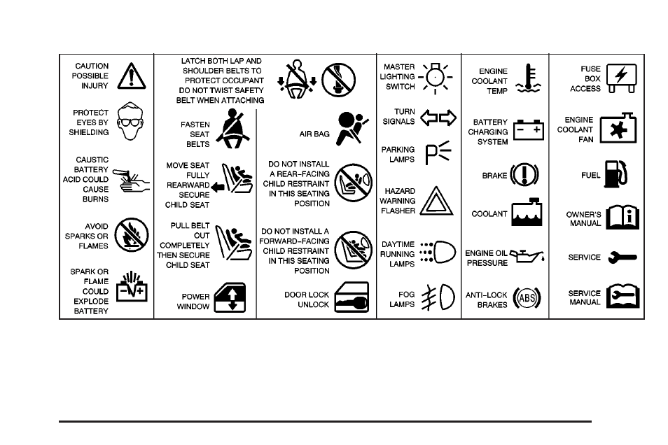 Cadillac 2004 CTS User Manual | Page 5 / 442