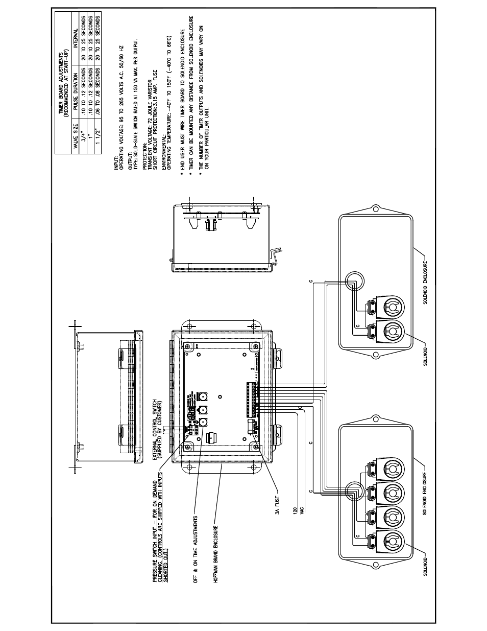 CAMCORP Baghouse Collector User Manual | Page 19 / 55