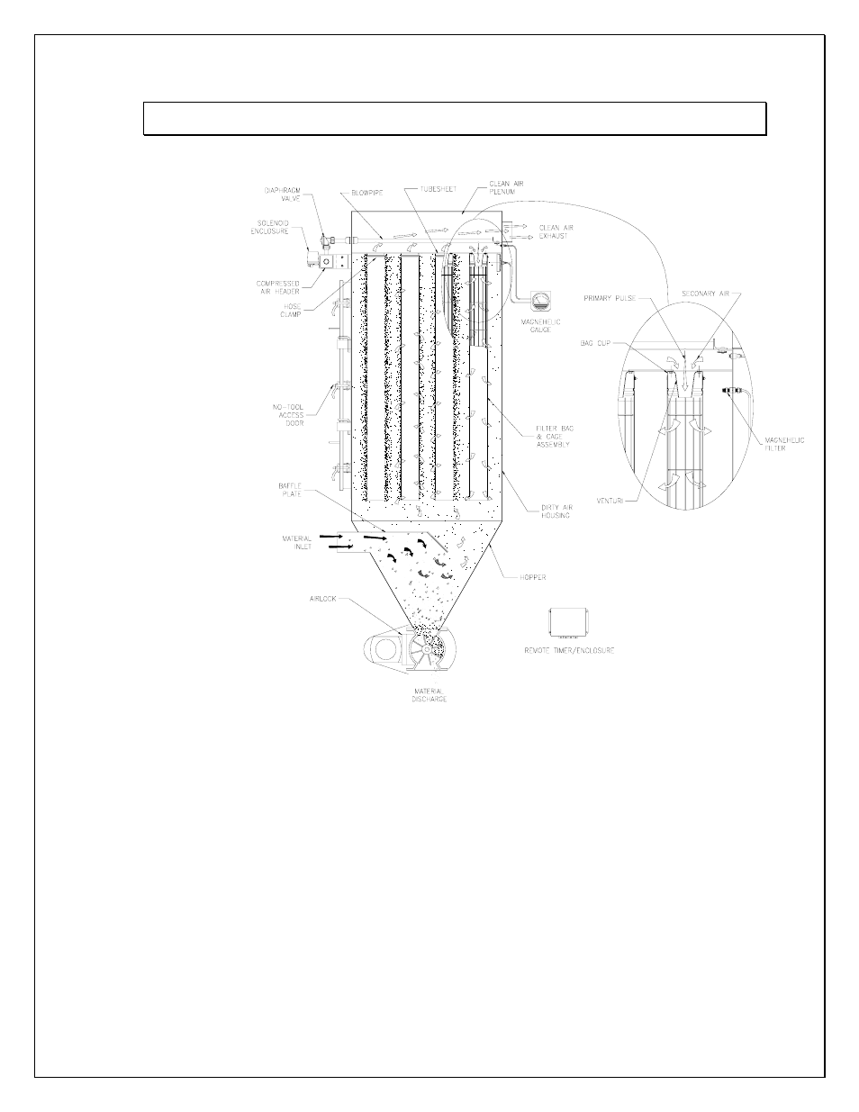 CAMCORP Baghouse Collector User Manual | Page 22 / 55