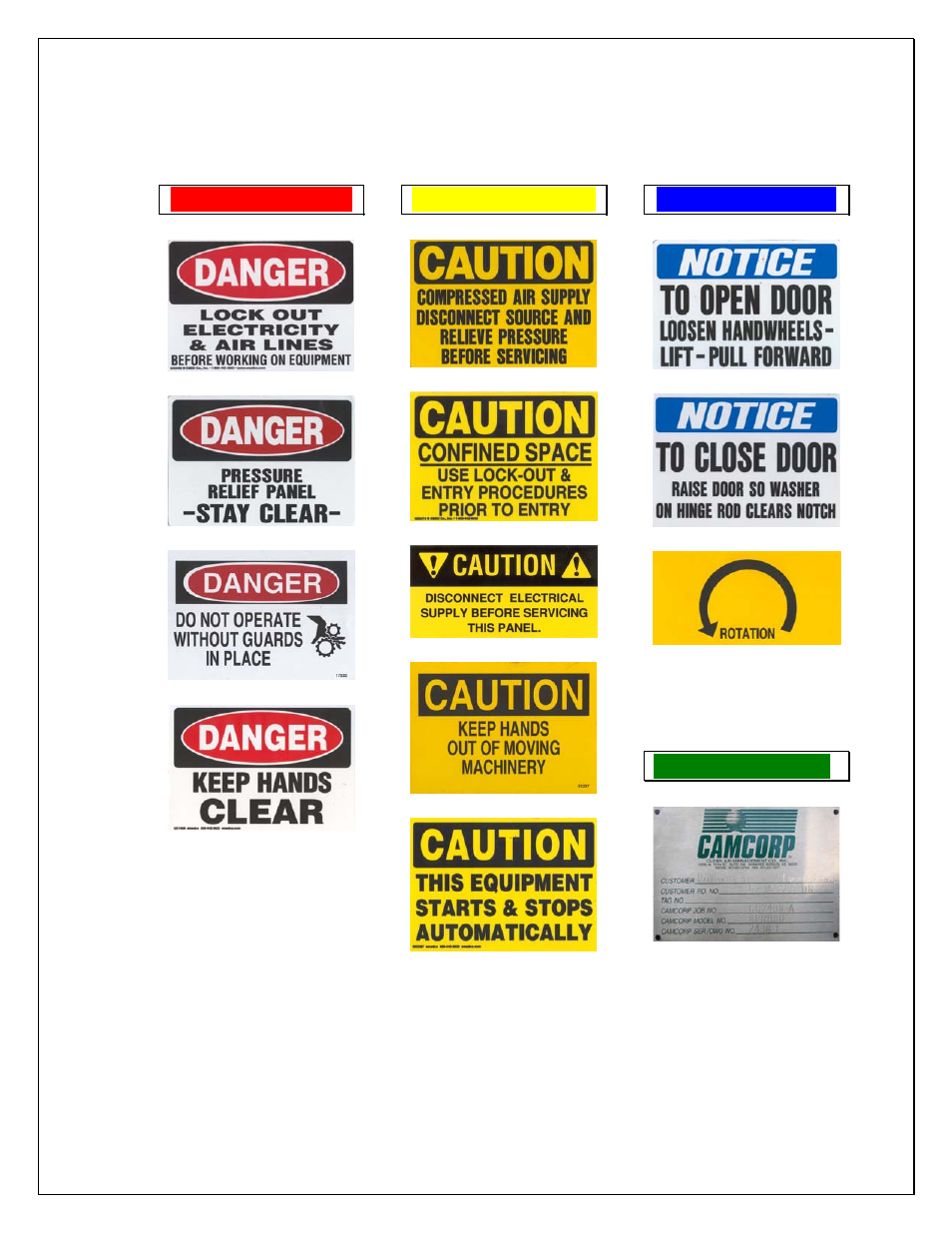 Examples of safety stickers | CAMCORP Baghouse Collector User Manual | Page 5 / 55