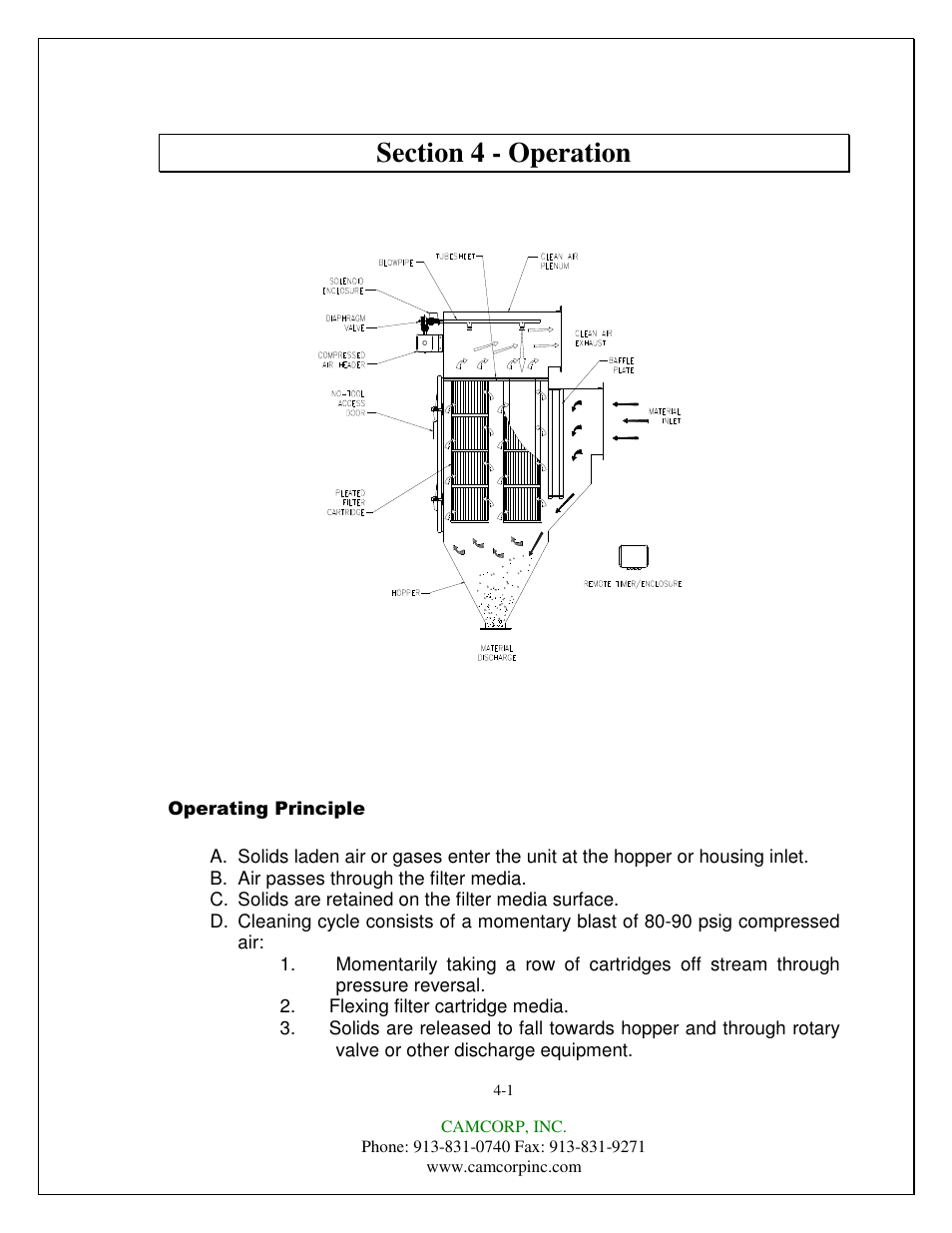 CAMCORP CAM-AIRO Vertical Cartridge User Manual | Page 19 / 46