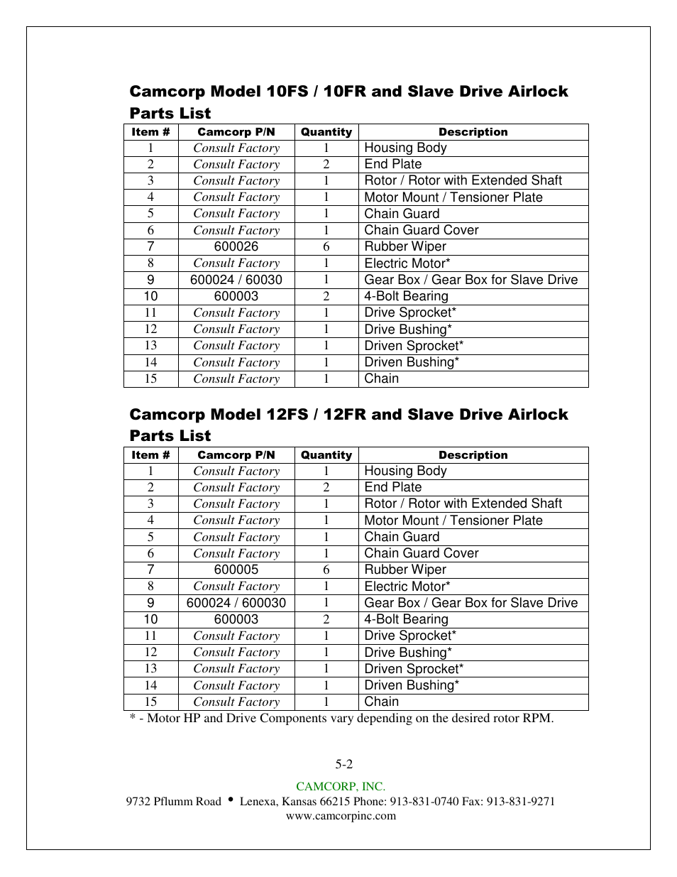 CAMCORP Fabricated Rotary Airlock User Manual | Page 10 / 33